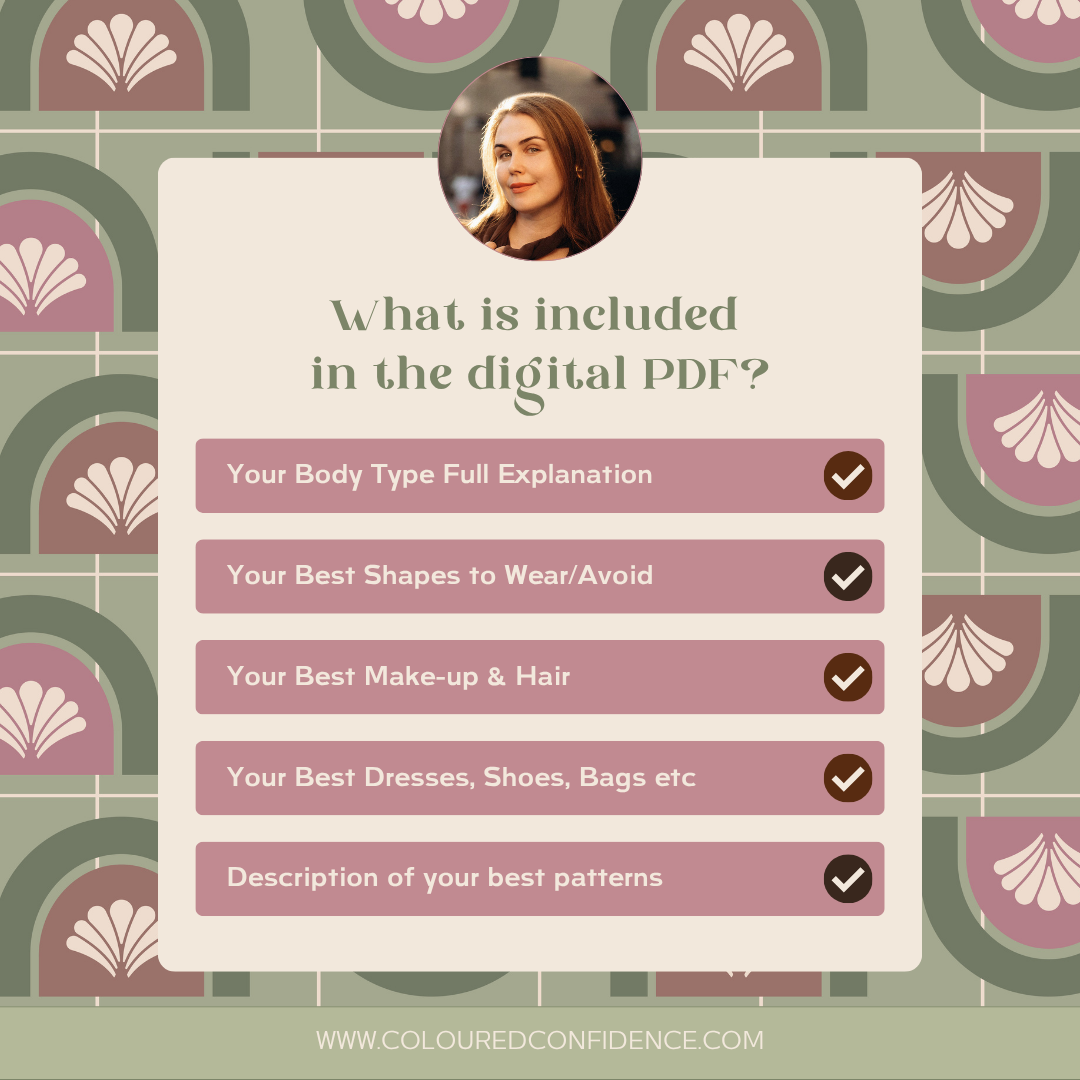 Premium Virtual Body Type Analysis - Image 2