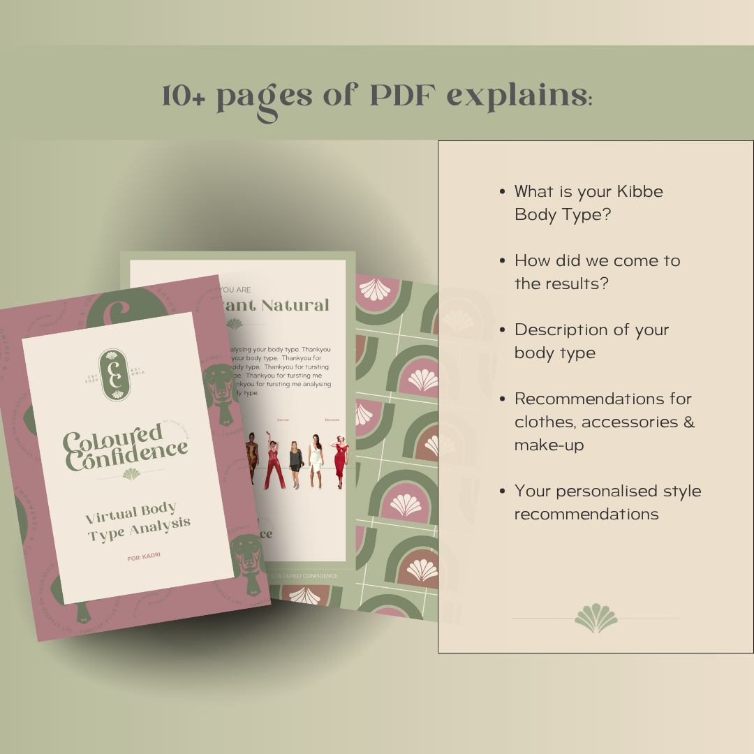 Premium Virtual Body Type Analysis - Image 2